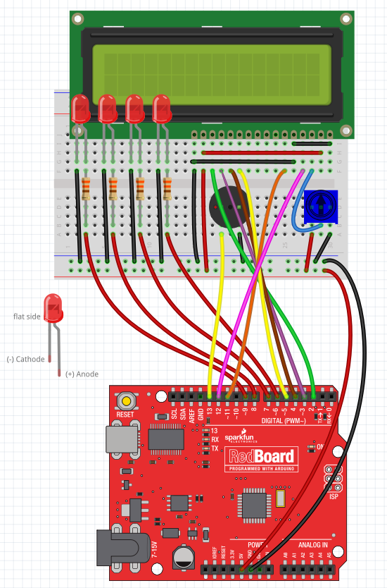 Task Scheduler